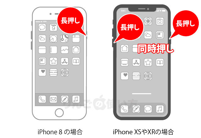 Iphone12 電源 の 切り 方