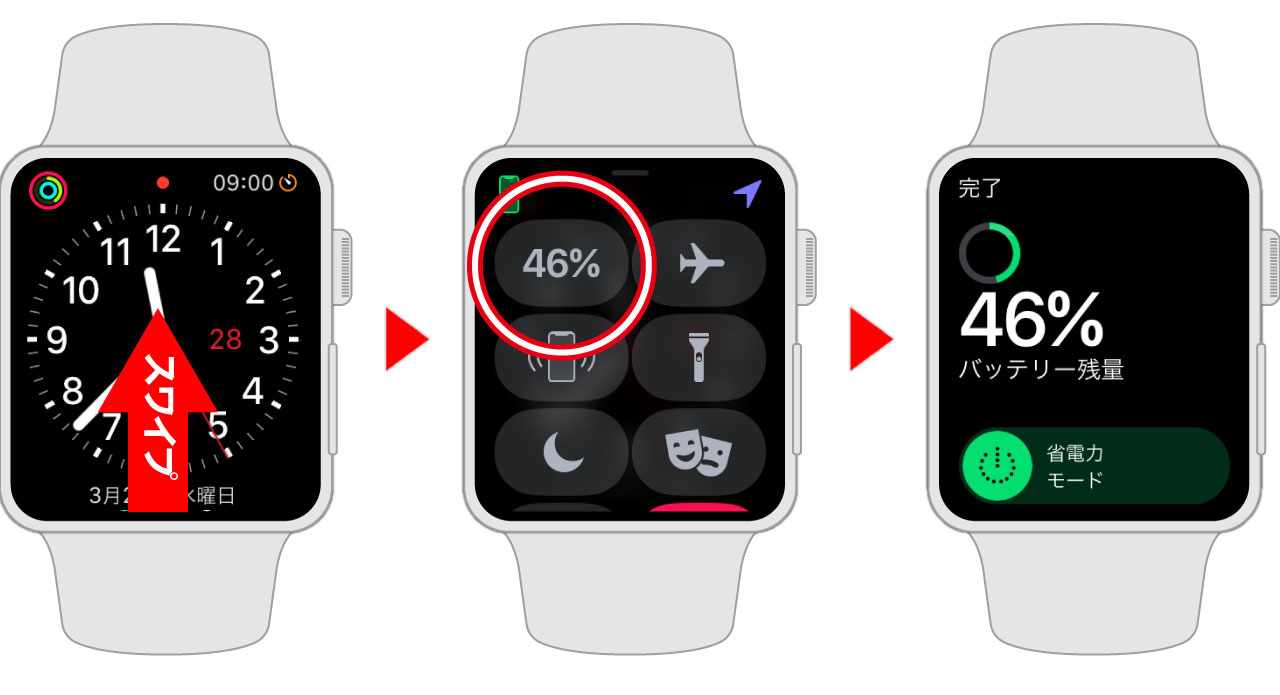 Apple watchを省電力モードにする方法 1/2