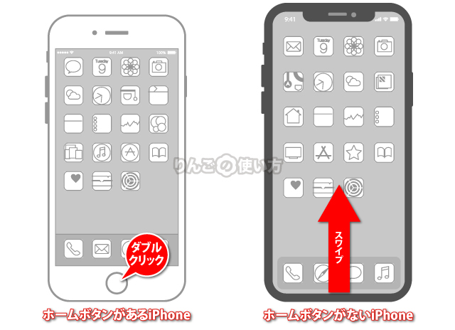 Iphone Ipad アプリの通知が来ないときの対処方法 りんごの使い方