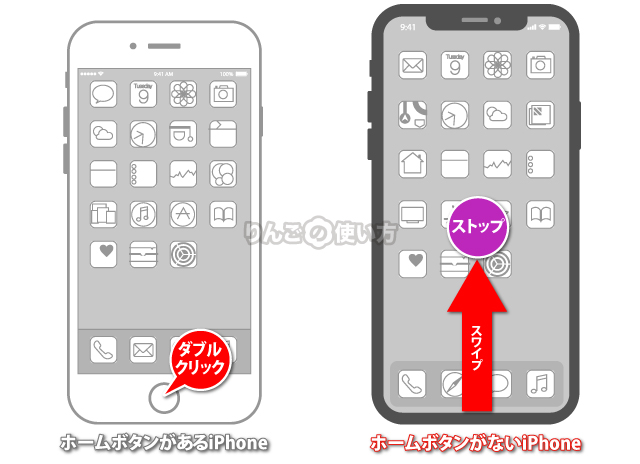Iphone 11 Xr Xs Xを買ったら覚えたい操作 11選 図解編 りんごの使い方