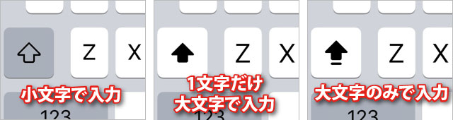 シフトキーボードの使い分けと見分け方 iPhone iPad