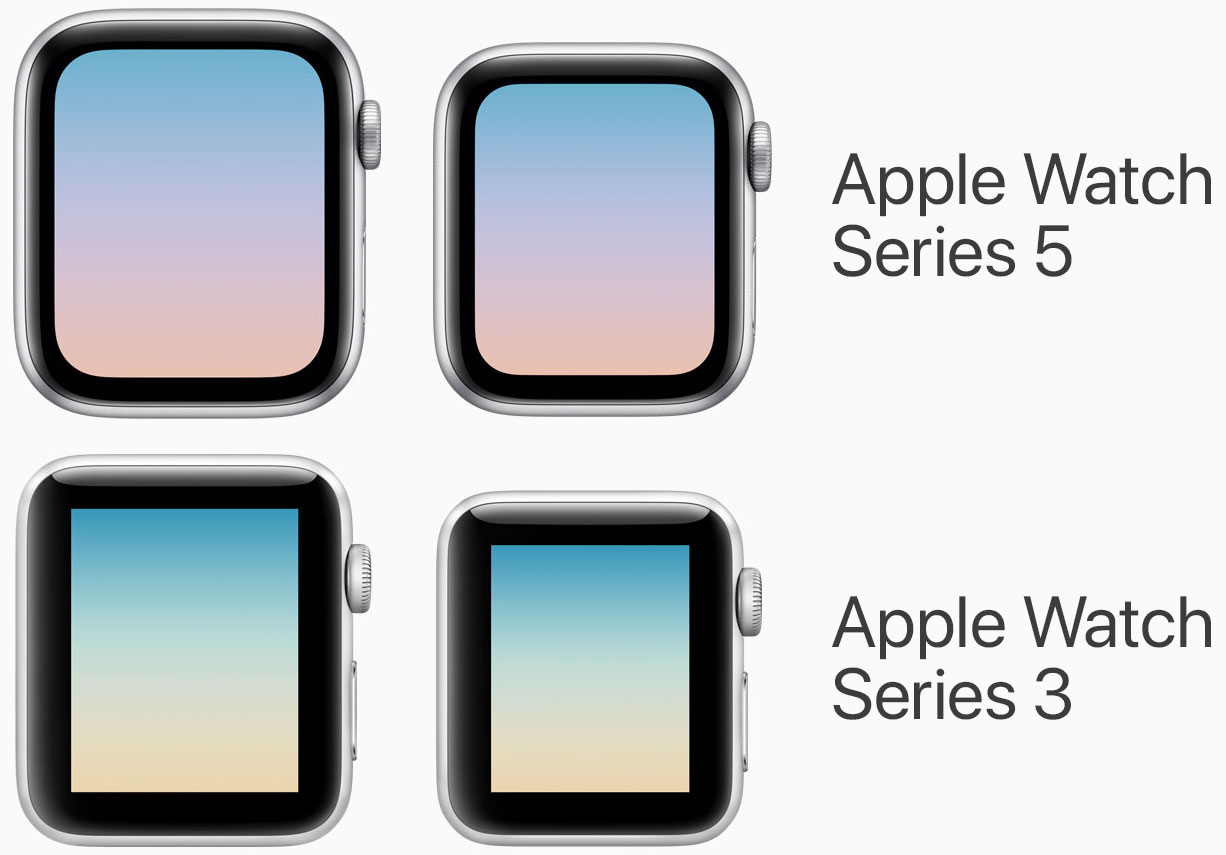 Apple Watch 3とApple Watch 5のディスプレイサイズを比べる