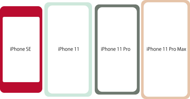 iPhone SEとiPhone 11シリーズのサイズ比較